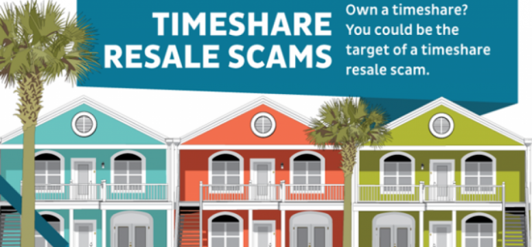 How Do TIMESHARE RESALES Work?