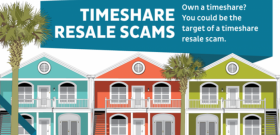 How Do TIMESHARE RESALES Work?